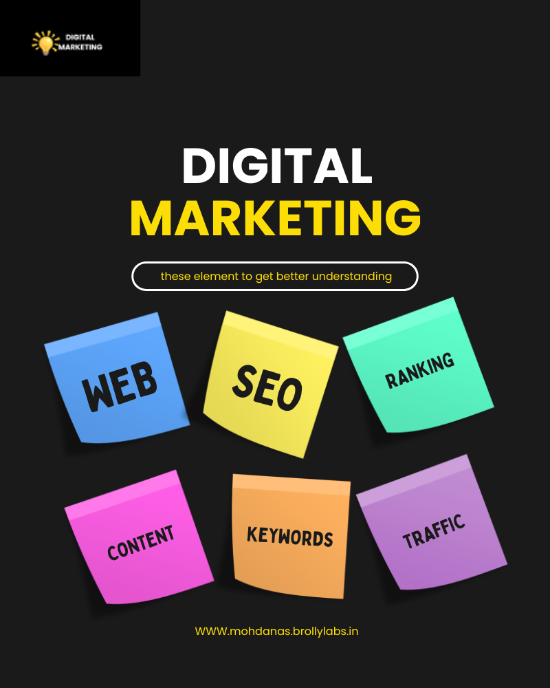 DIGITAL MARKETING BANNER